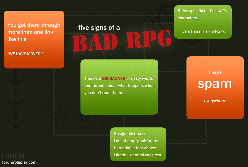 Five signs of a bad-rpg