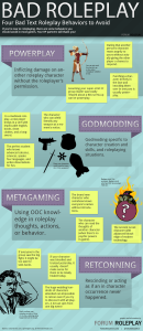 Bad Roleplay RPG Guide Infographic Preview Image